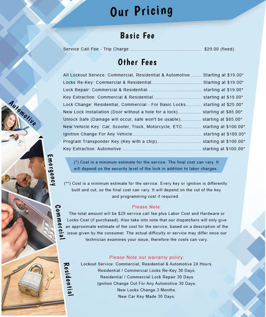 City Locksmith Services Austin, TX 512-402-3334